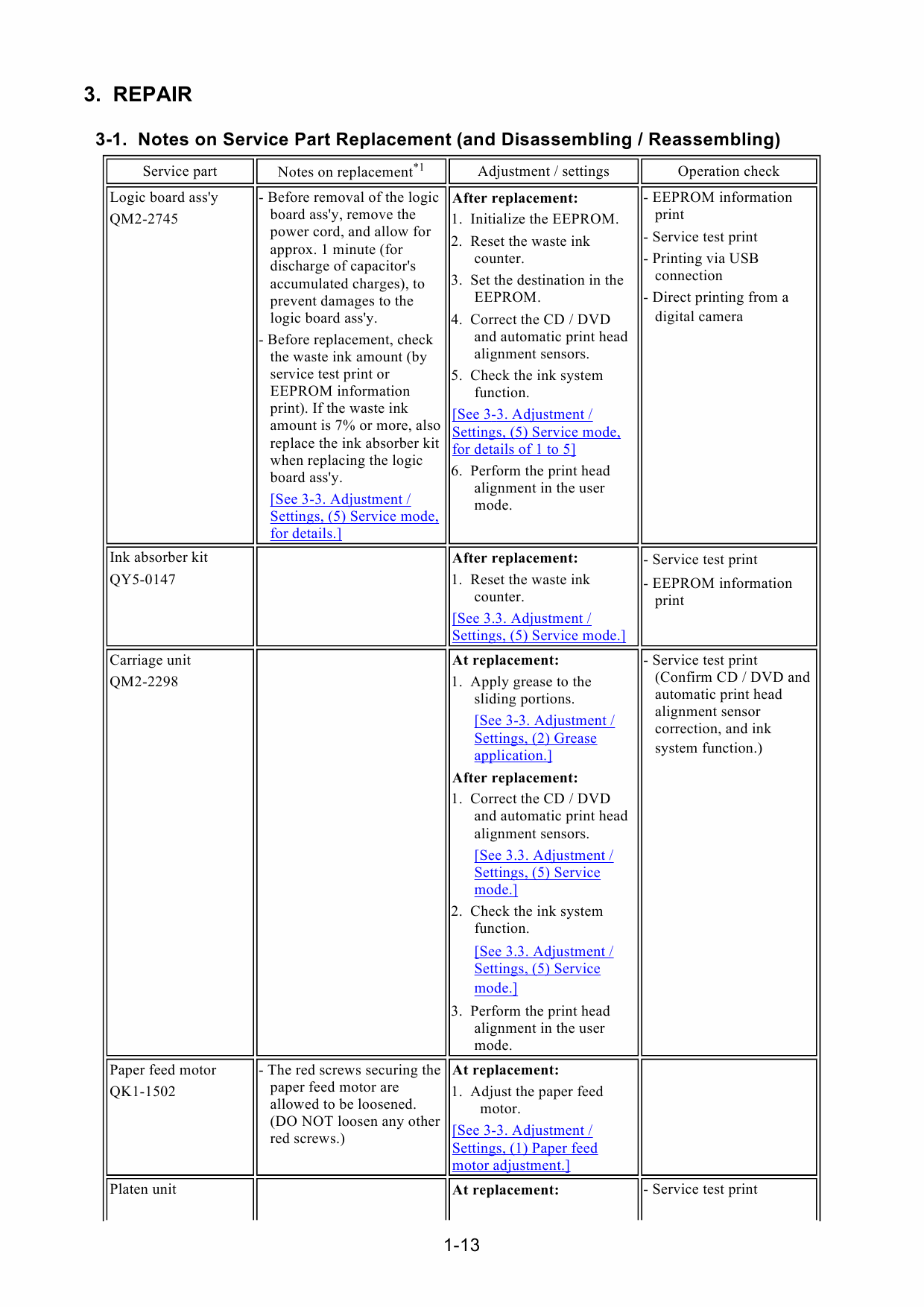 Canon PIXMA iP6700D Parts and Service Manual-3